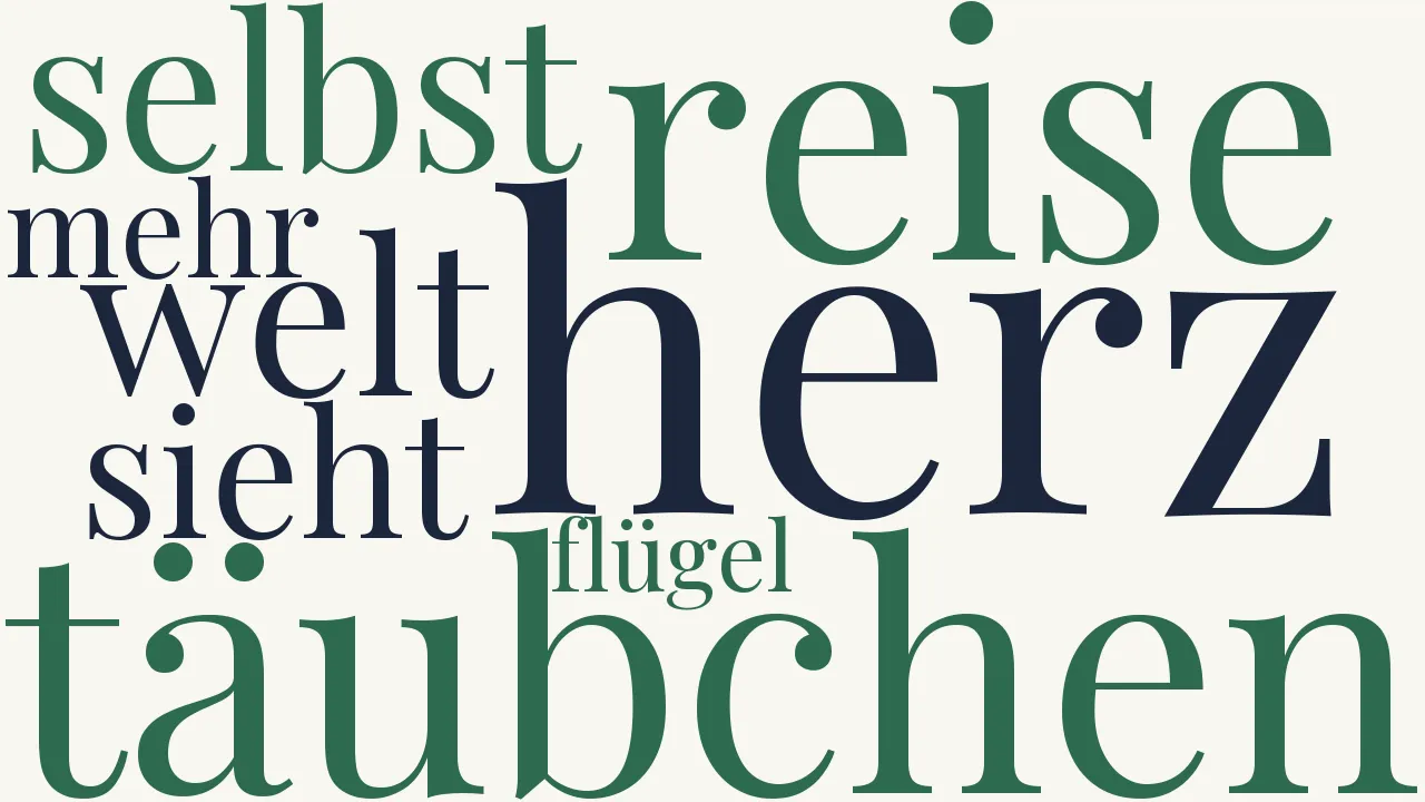 Wortwolke zu Die beiden Tauben