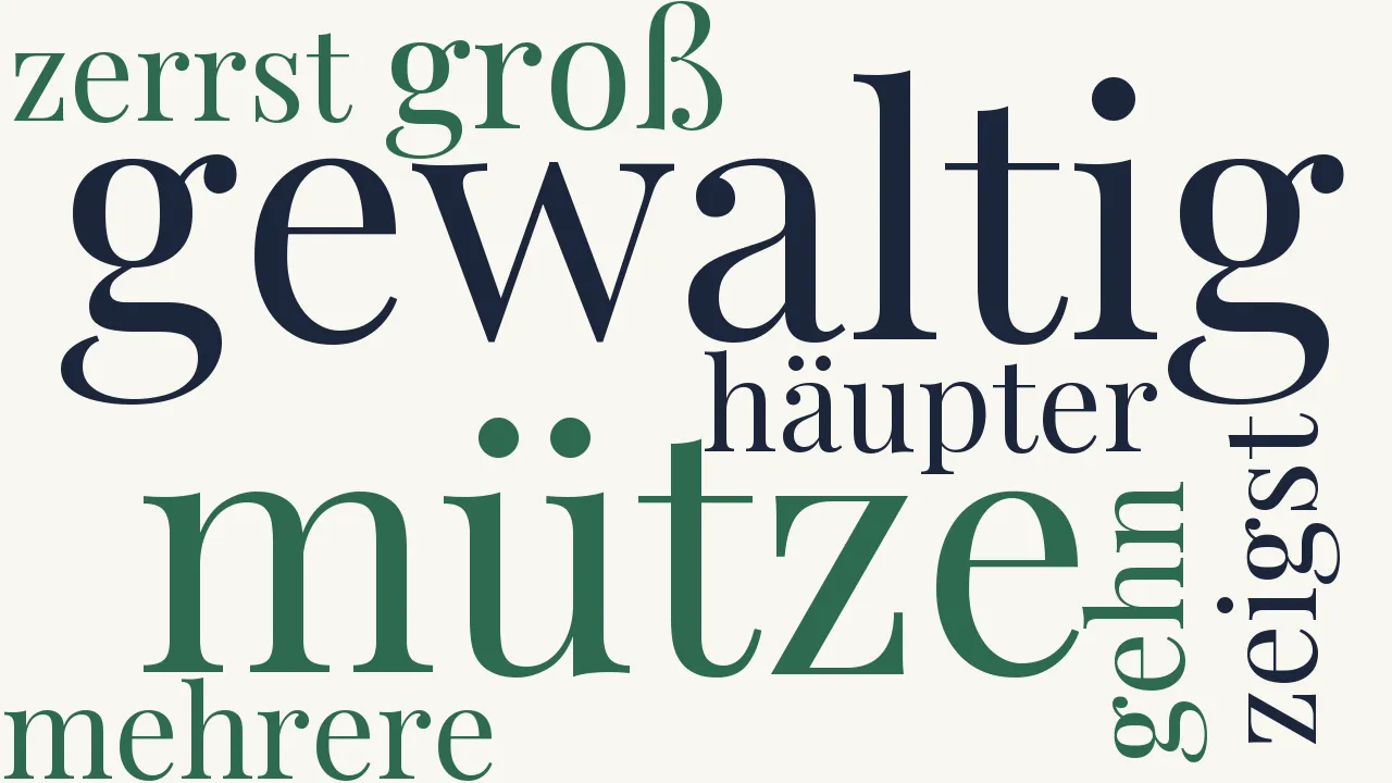 Wortwolke zu Die lebendigen Pflanzen