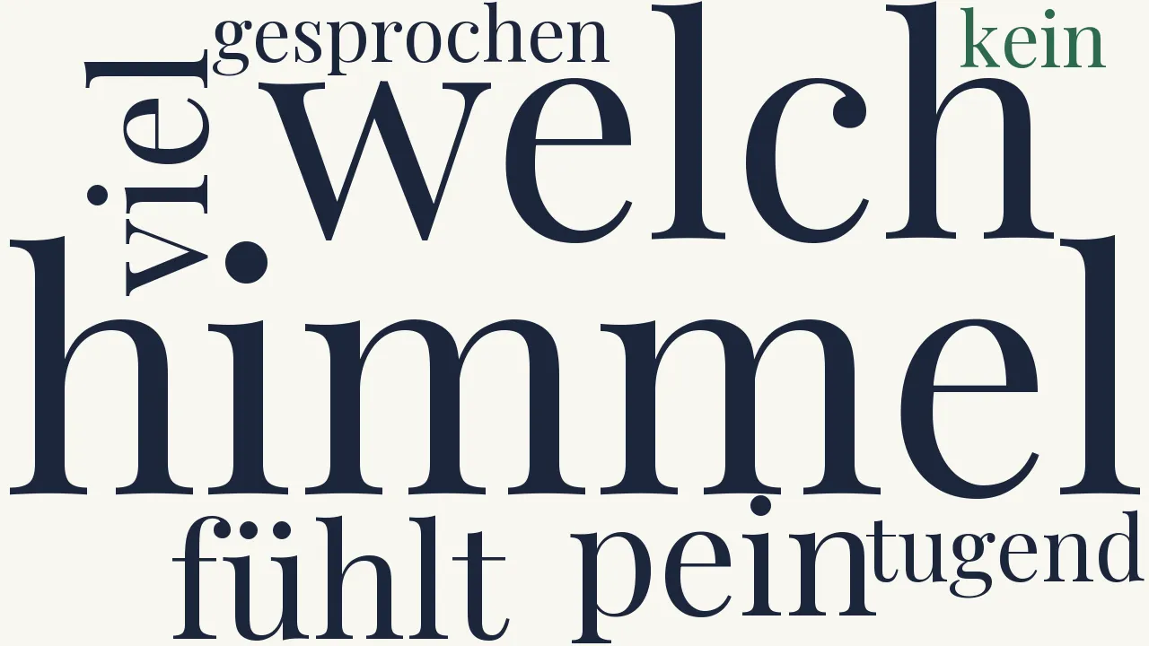 Wortwolke zu Die Reuige