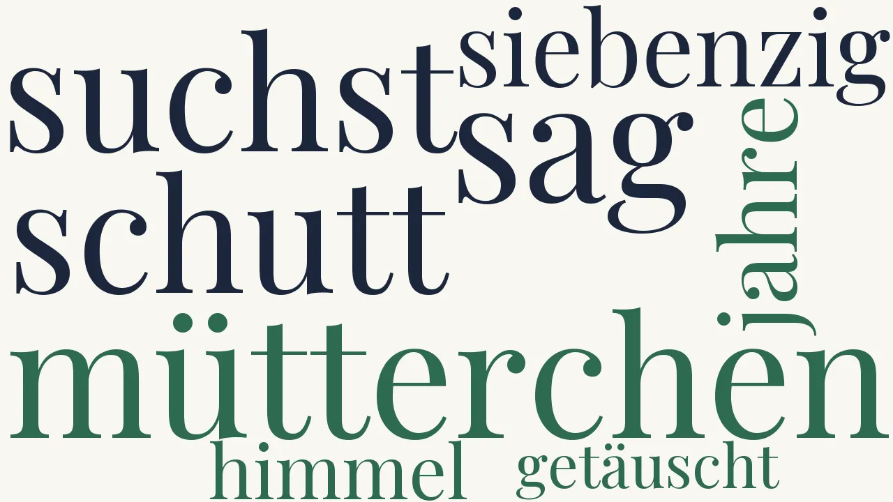 Wortwolke zu Die Schatzgräberin