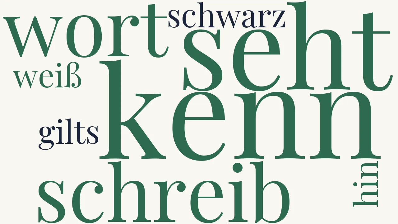 Wortwolke zu Die Susannen