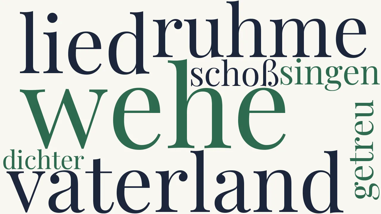 Wortwolke zu Die tiefste Erniedrigung