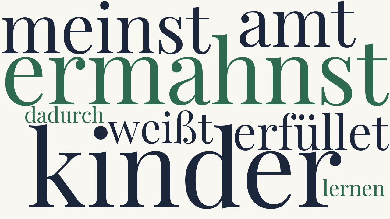Wortwolke zu Die unverhoffte Wirkung