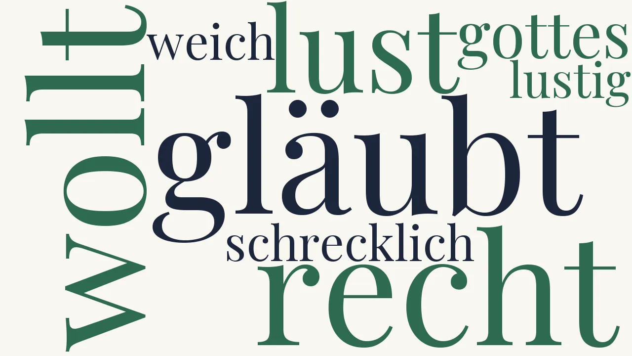 Wortwolke zu Forderung