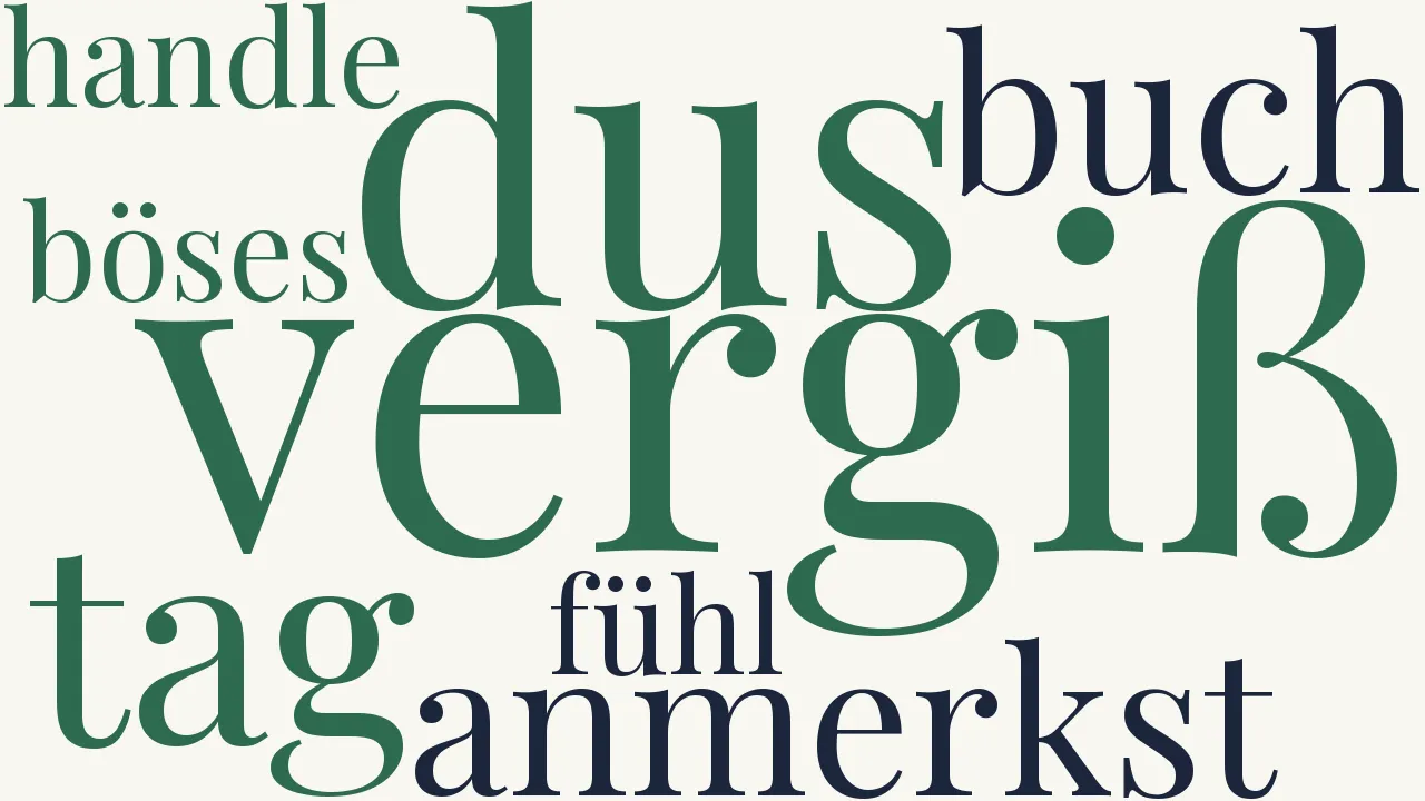 Wortwolke zu Freundesrat