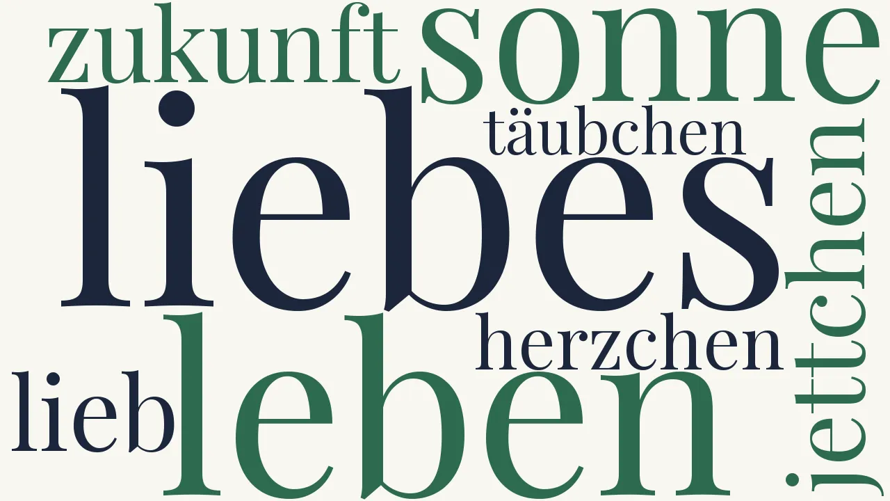 Wortwolke zu Für Adolfine Henriette Vogel