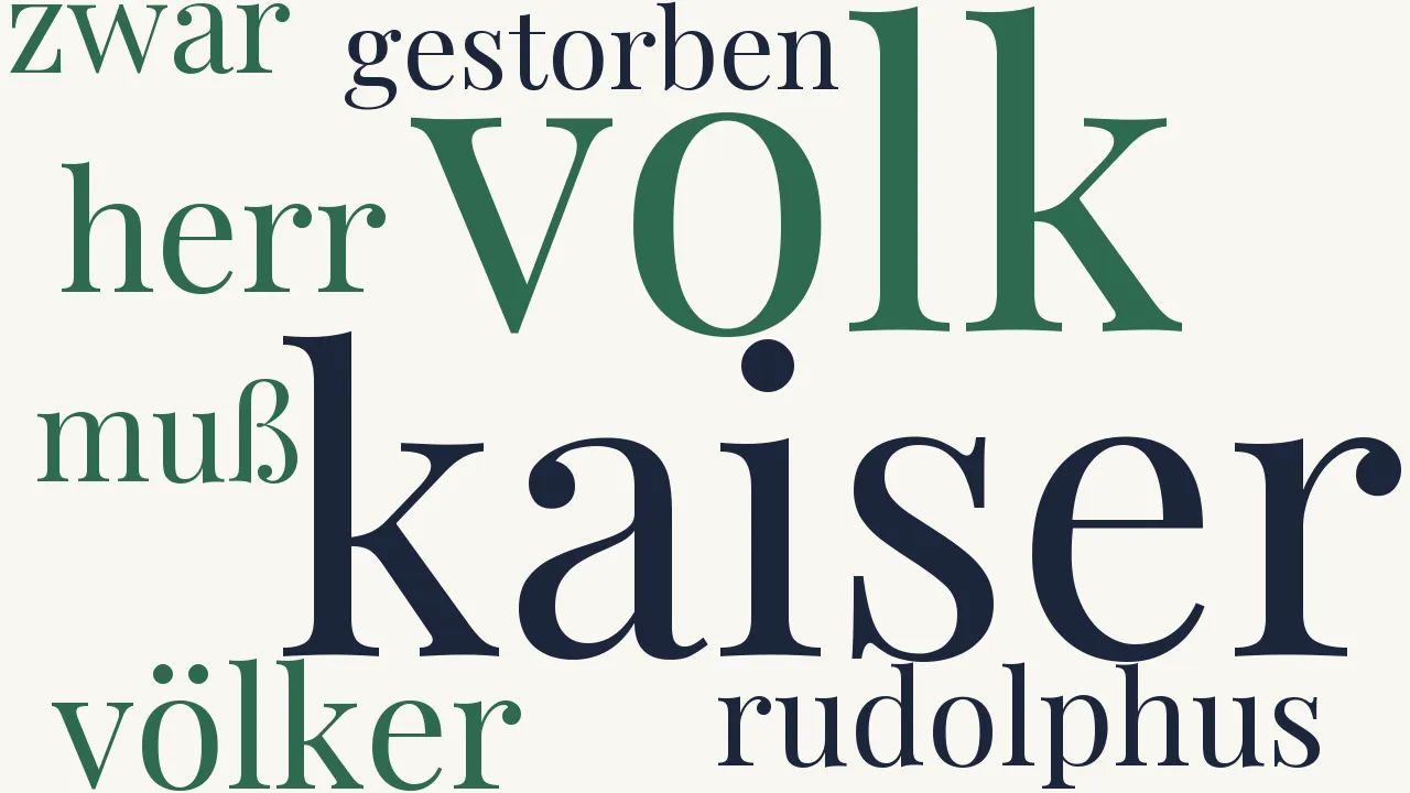 Wortwolke zu Kaiser Rudolph der Zweite