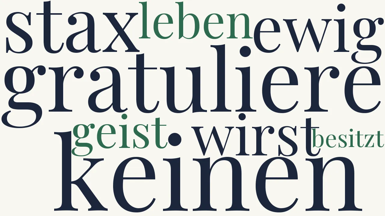Wortwolke zu Glückwunsch
