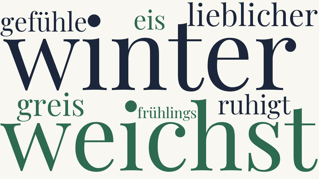 Wortwolke zu Jünglingsklage