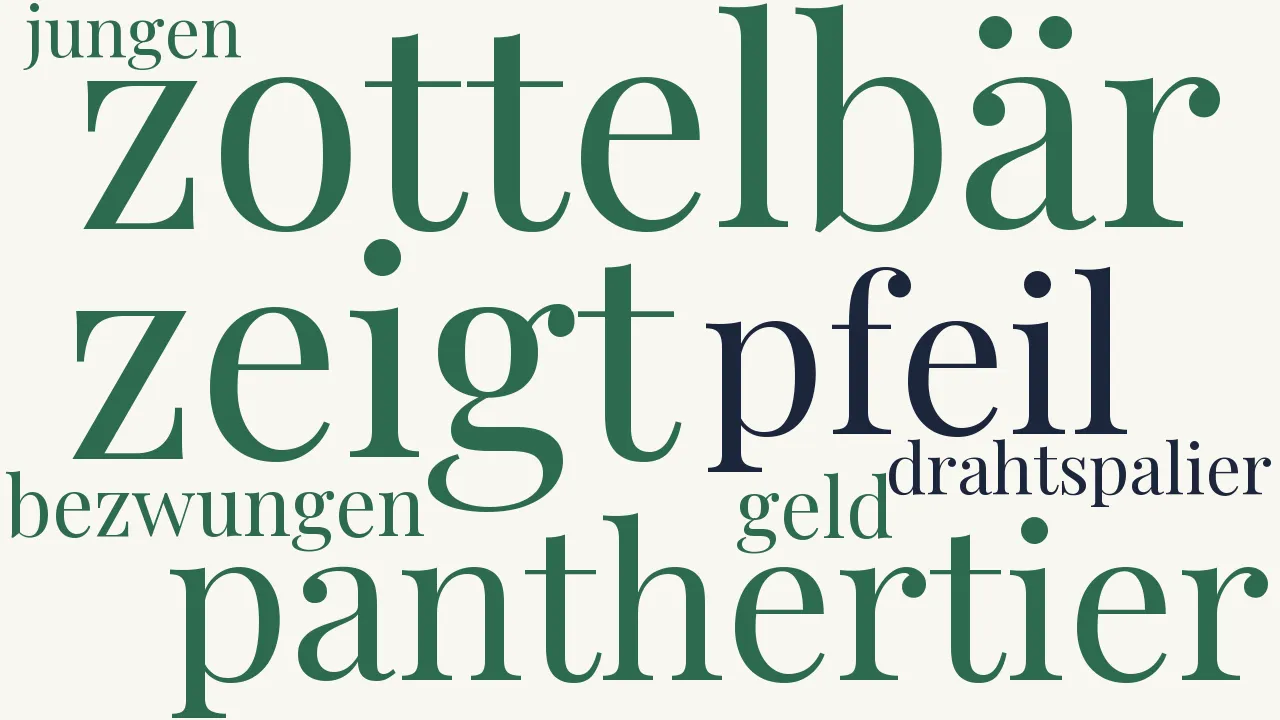 Wortwolke zu Kriegslied der Deutschen