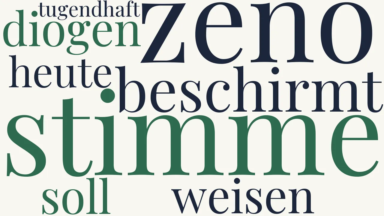 Wortwolke zu Musikalische Einsicht