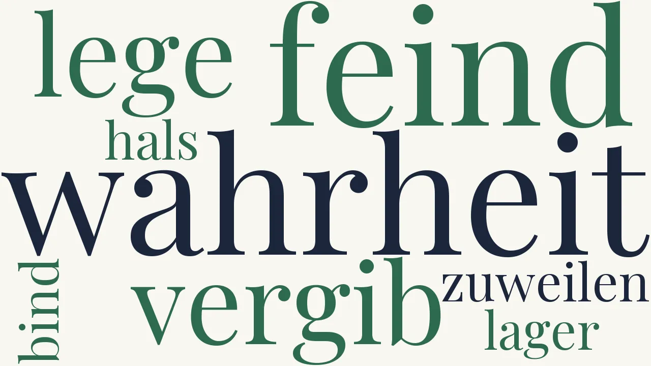 Wortwolke zu Notwehr
