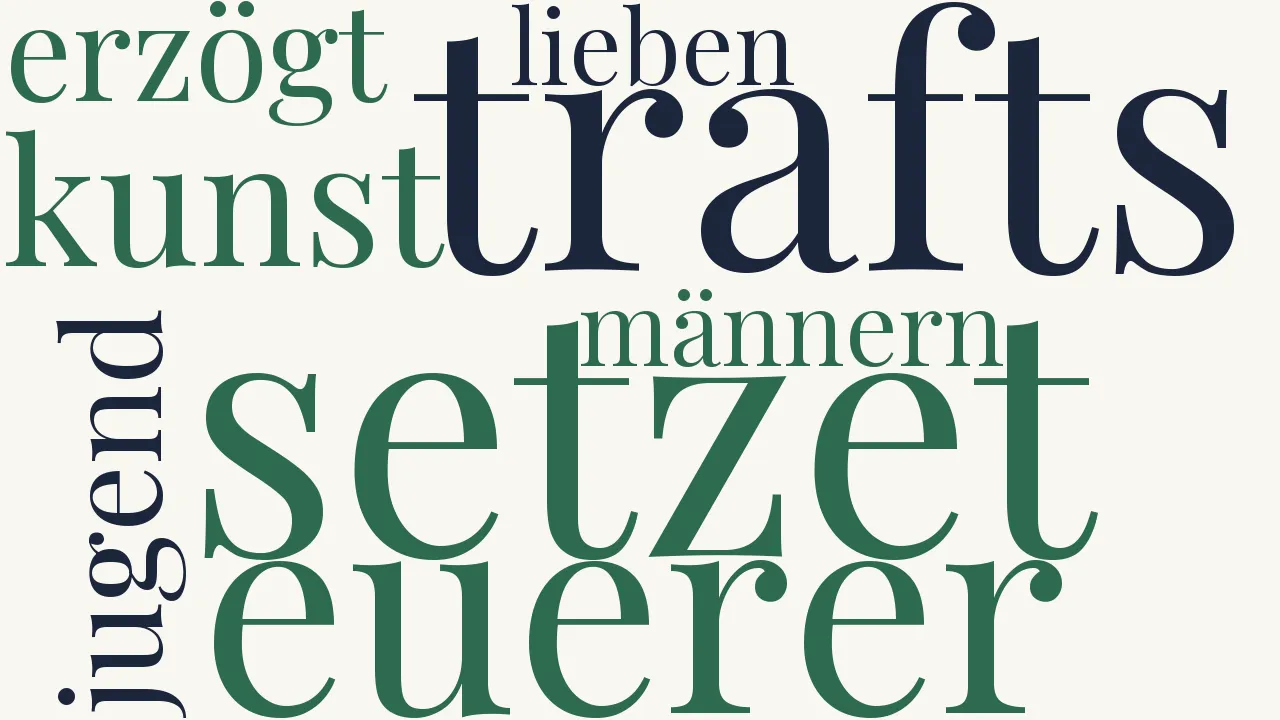 Wortwolke zu P ... und F ...