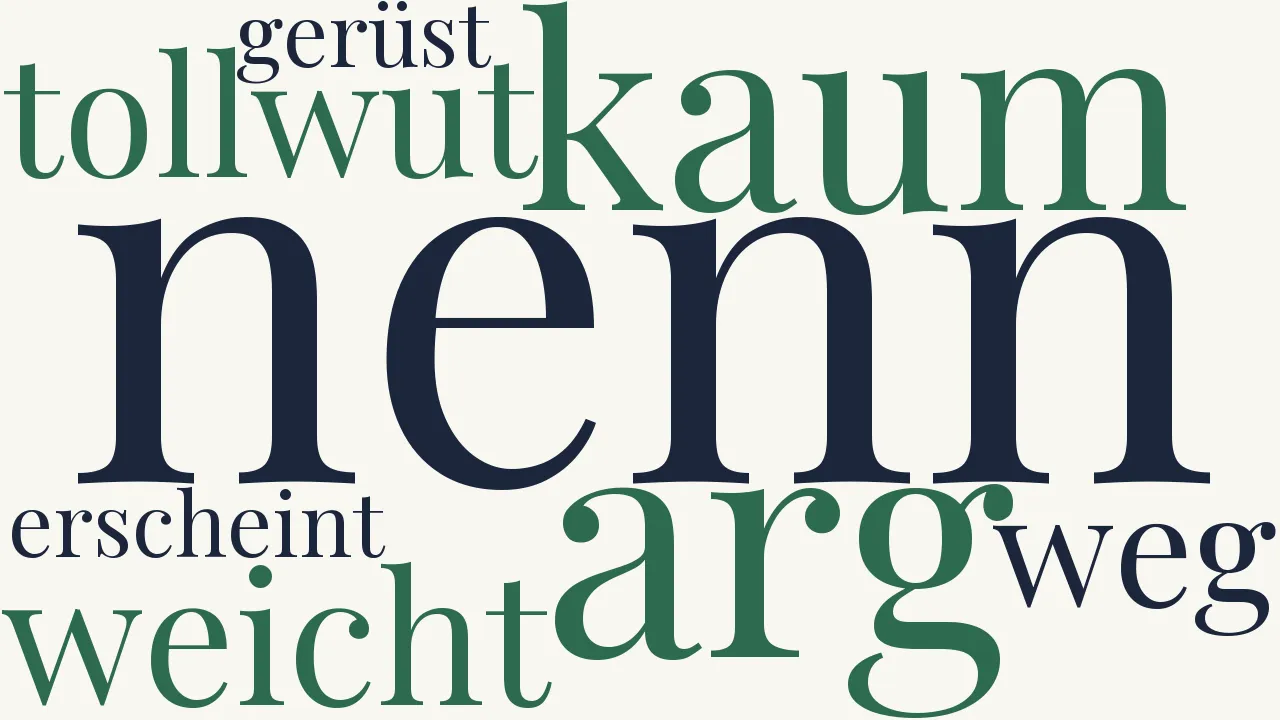 Wortwolke zu Robert Guiskard, Herzog der Normänner