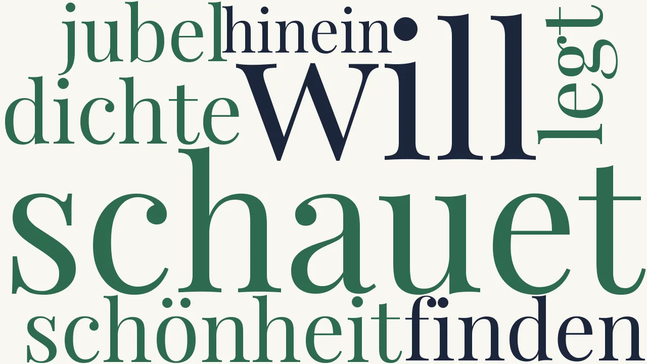 Wortwolke zu Unterscheidung