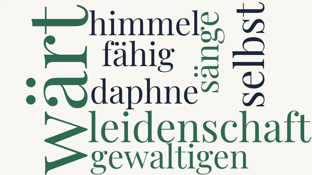 Wortwolke zu Vokation