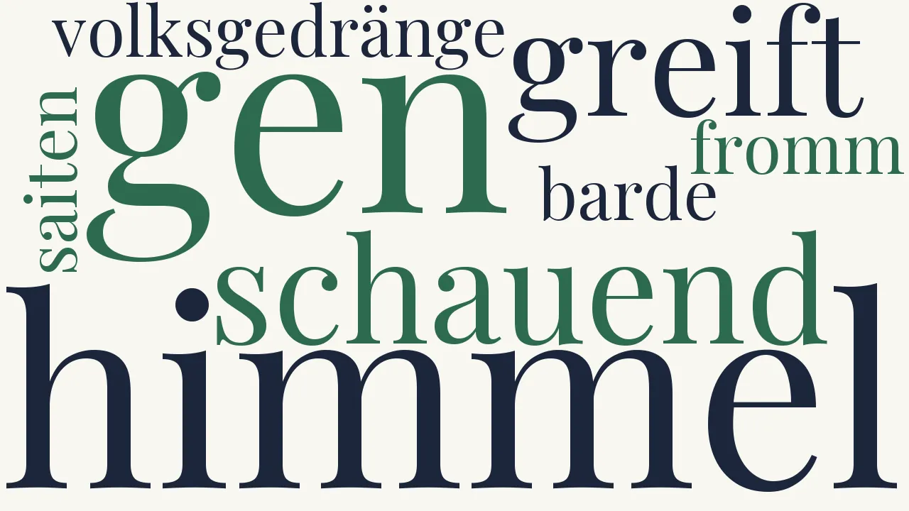 Wortwolke zu Widmung des »Prinz Friedrich von Homburg«