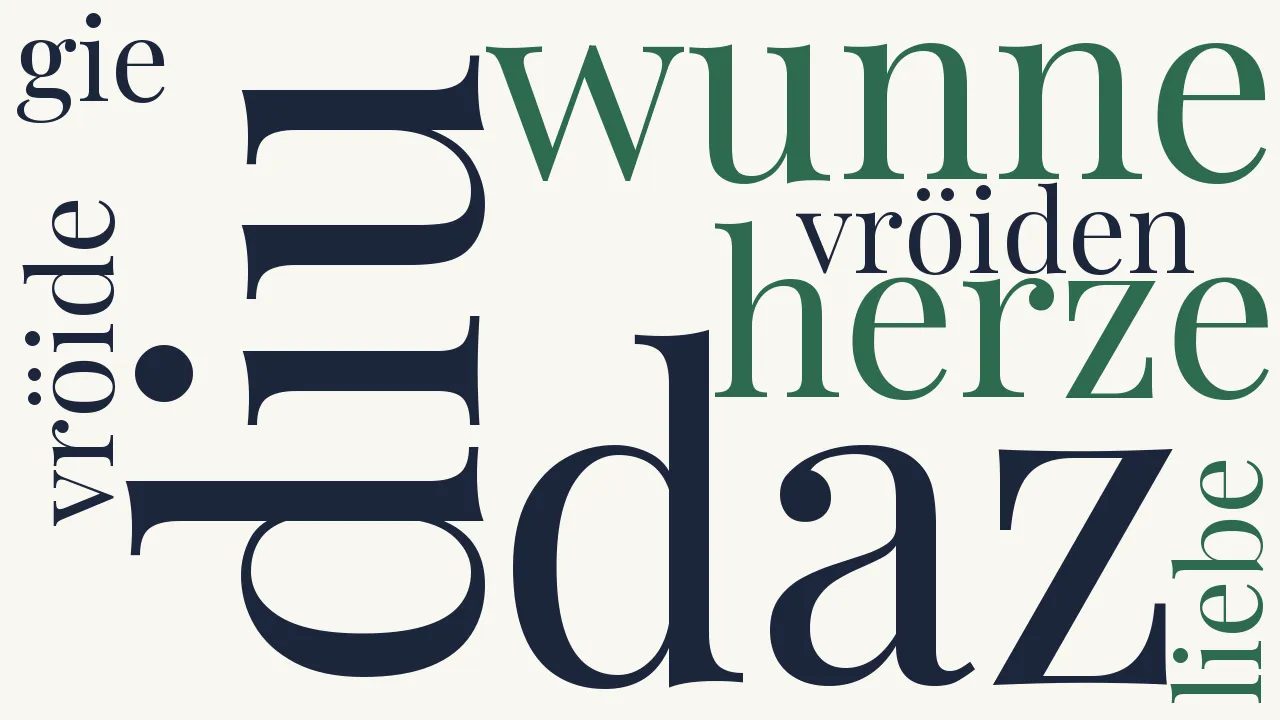 Wortwolke zu IV. In sô hôher swebender wunne