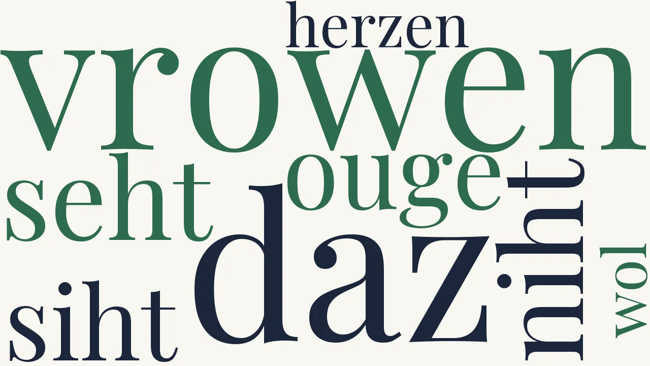 Wortwolke zu X.   Ich hân sî vür alliu wîp