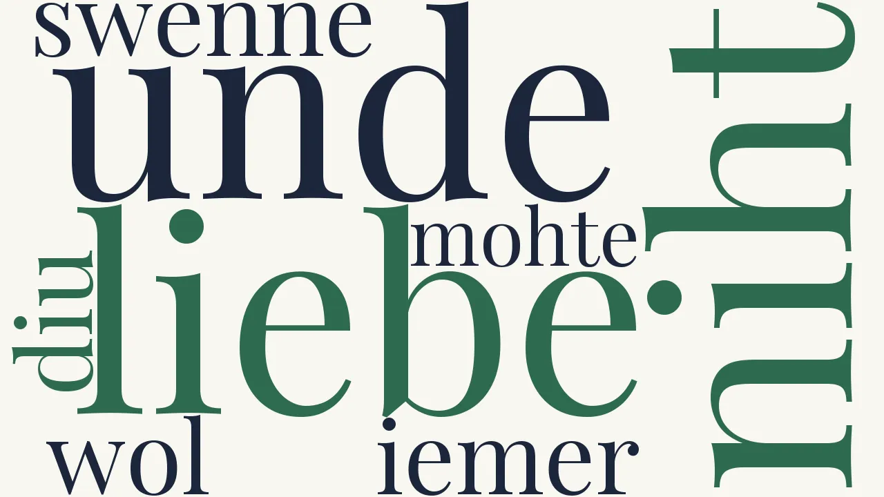 Wortwolke zu XI a.   Ich bin iemer ander