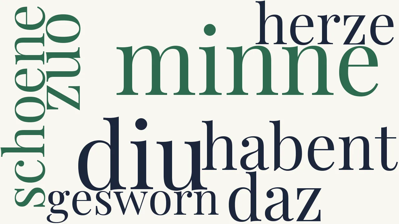 Wortwolke zu XIV.   Mîn herze, îr schoene und diu minne