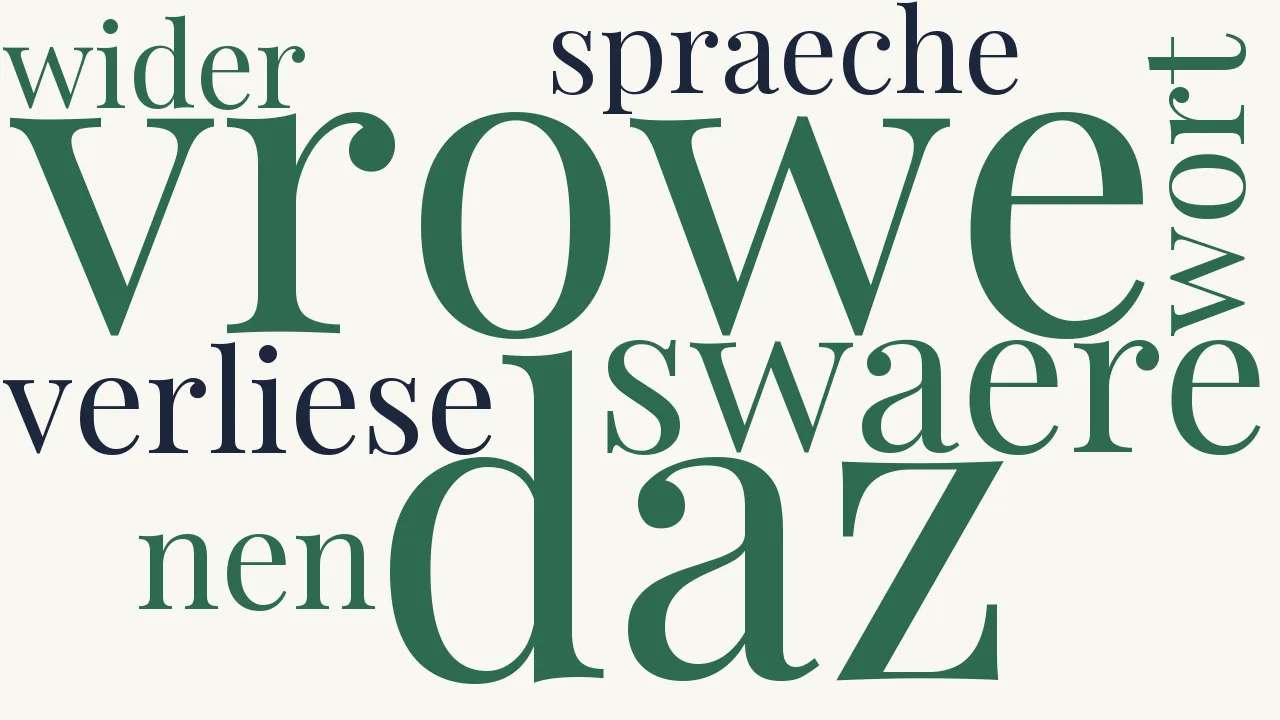 Wortwolke zu XX.   Vrowe, mÃ®ne swaere sich