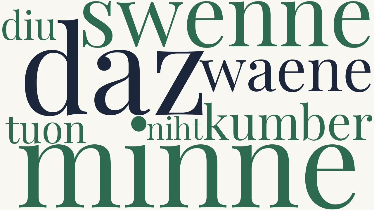 Wortwolke zu XXII.   Ich waene, nieman lebe