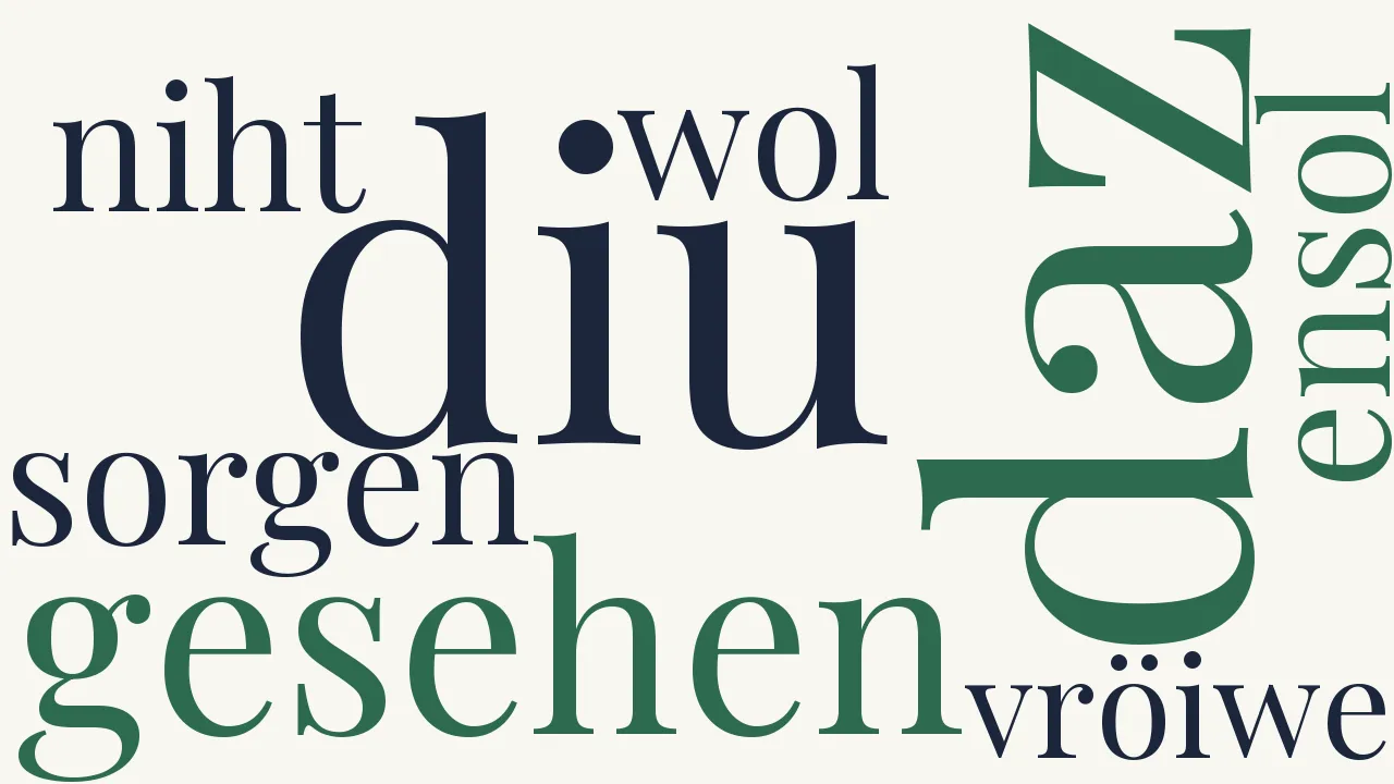 Wortwolke zu XXXI. Hât man mich gesehen in sorgen