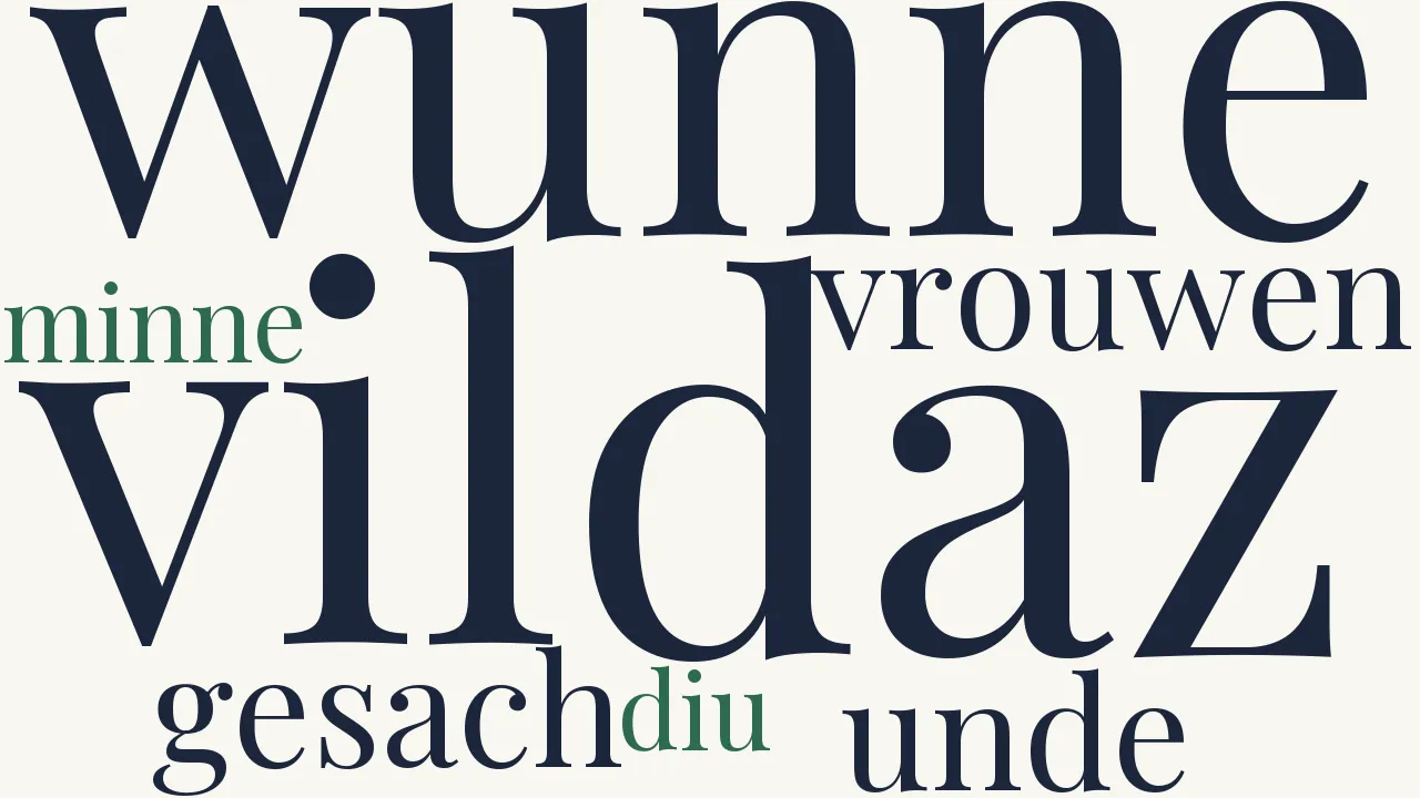 Wortwolke zu XXXII.   Mir ist geschehen als einem kindelîne