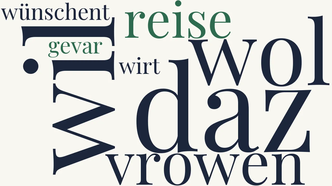 Wortwolke zu XXXIII a. Ich wil ein reise