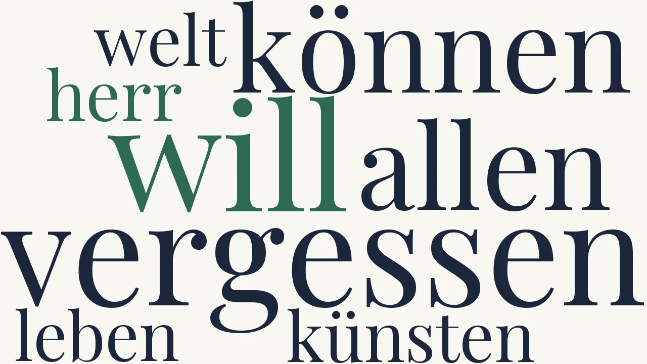 Wortwolke zu Das Ende vom Liede