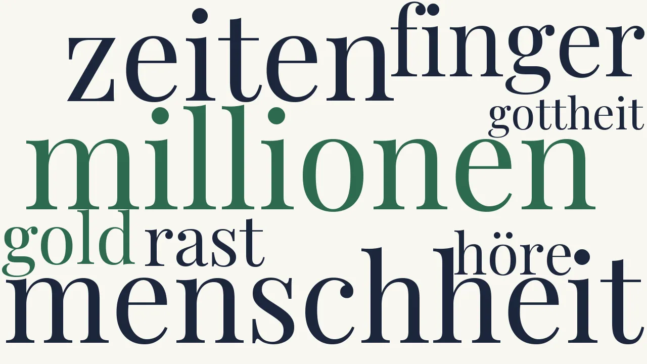 Wortwolke zu Gold