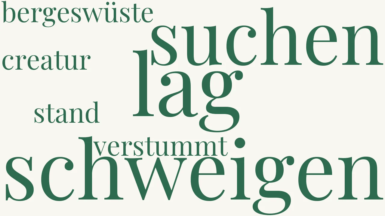 Wortwolke zu Nur ein Mensch