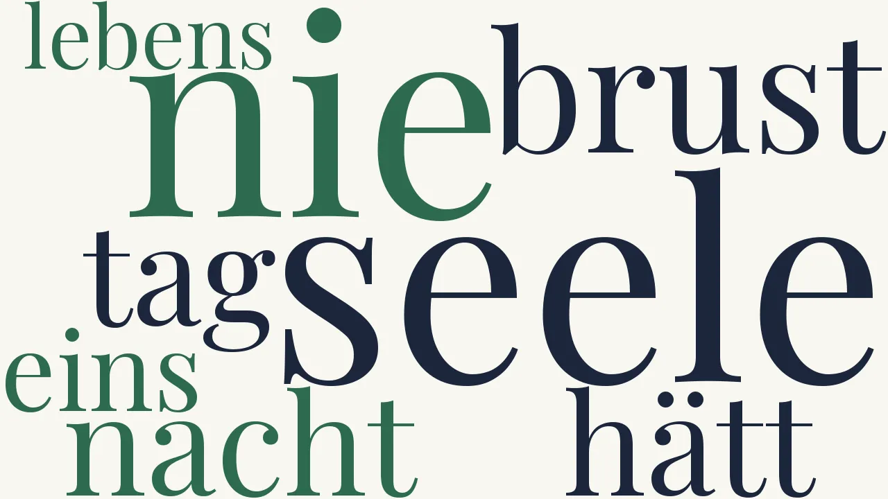 Wortwolke zu Schwarze Blätter