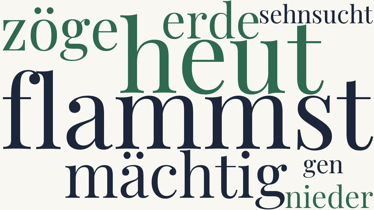 Wortwolke zu Frühlingsgestirn