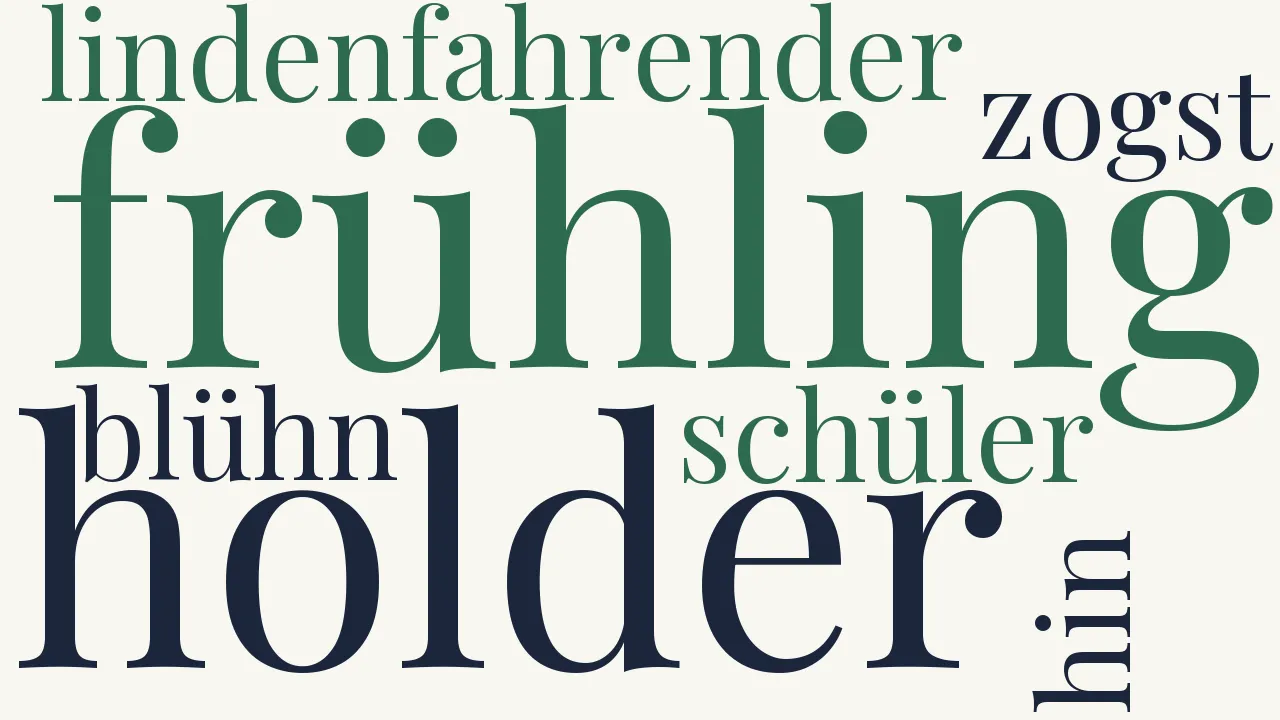Wortwolke zu Hochsommer