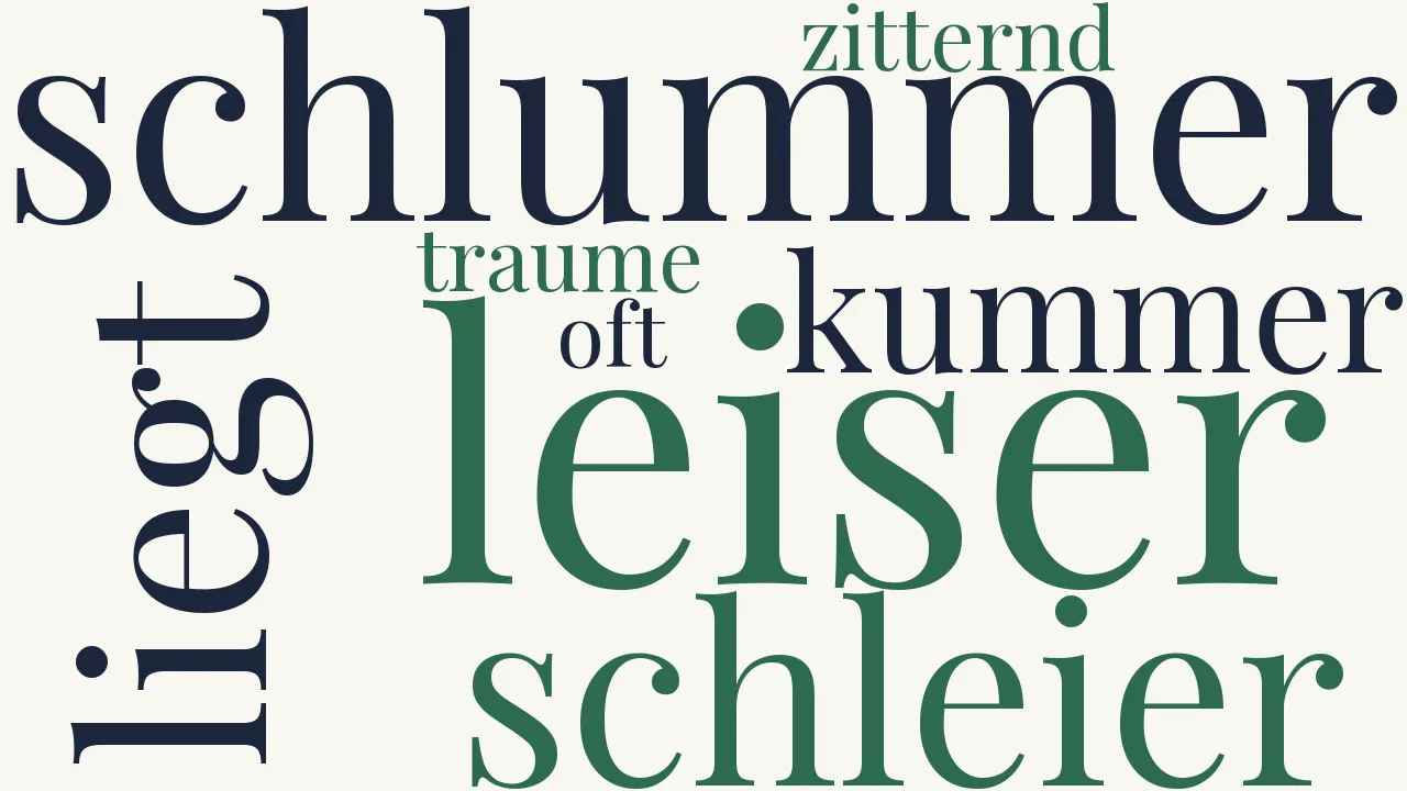 Wortwolke zu Immer leiser wird mein Schlummer