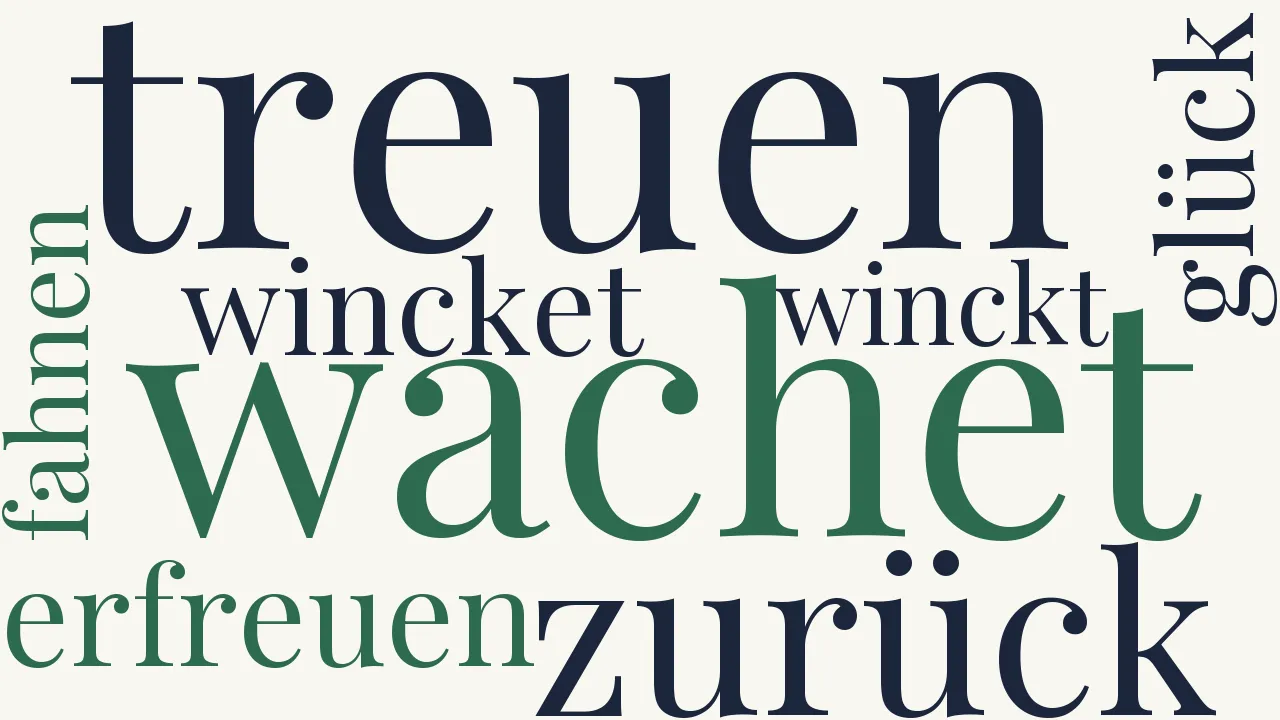 Wortwolke zu Morgengruß