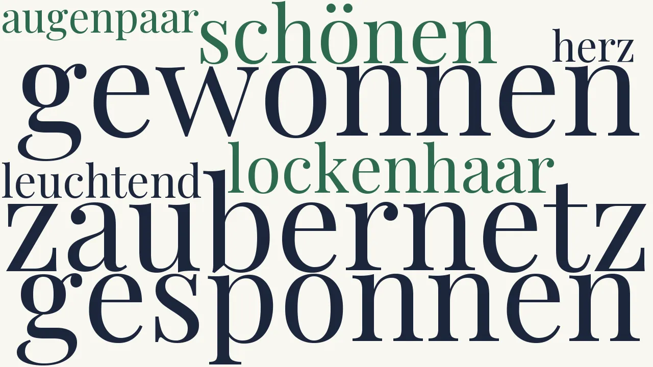 Wortwolke zu Nicht jenes Zaubernetz