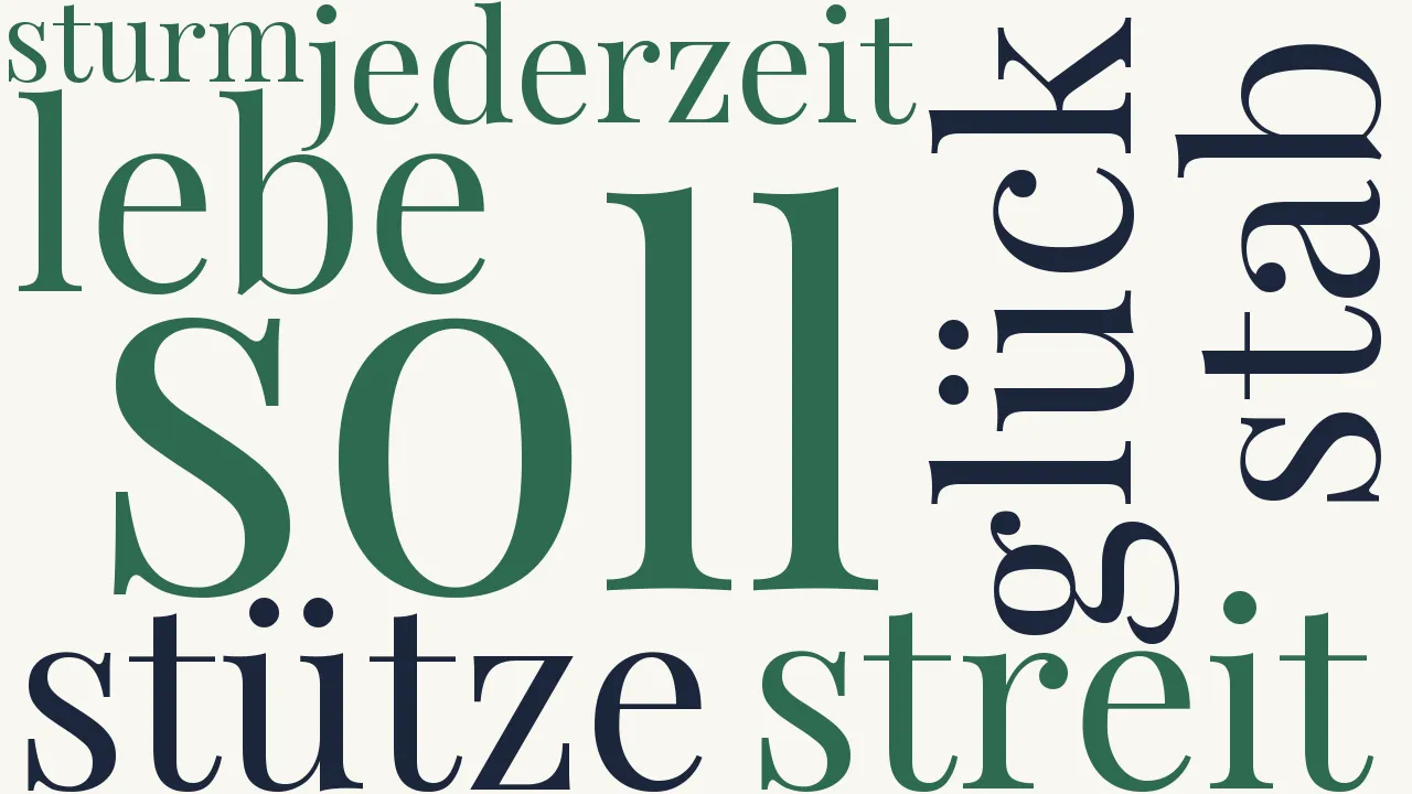 Wortwolke zu Treuegelöbnis