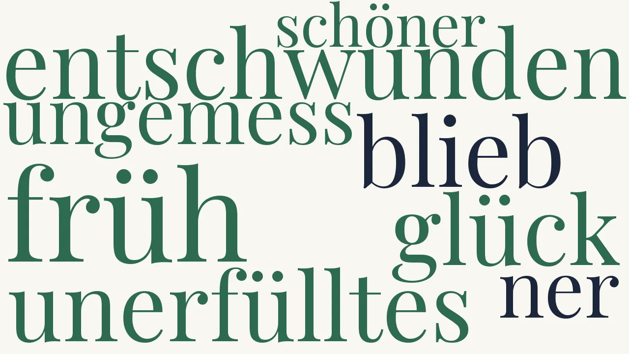 Wortwolke zu Vergilbte Blätter