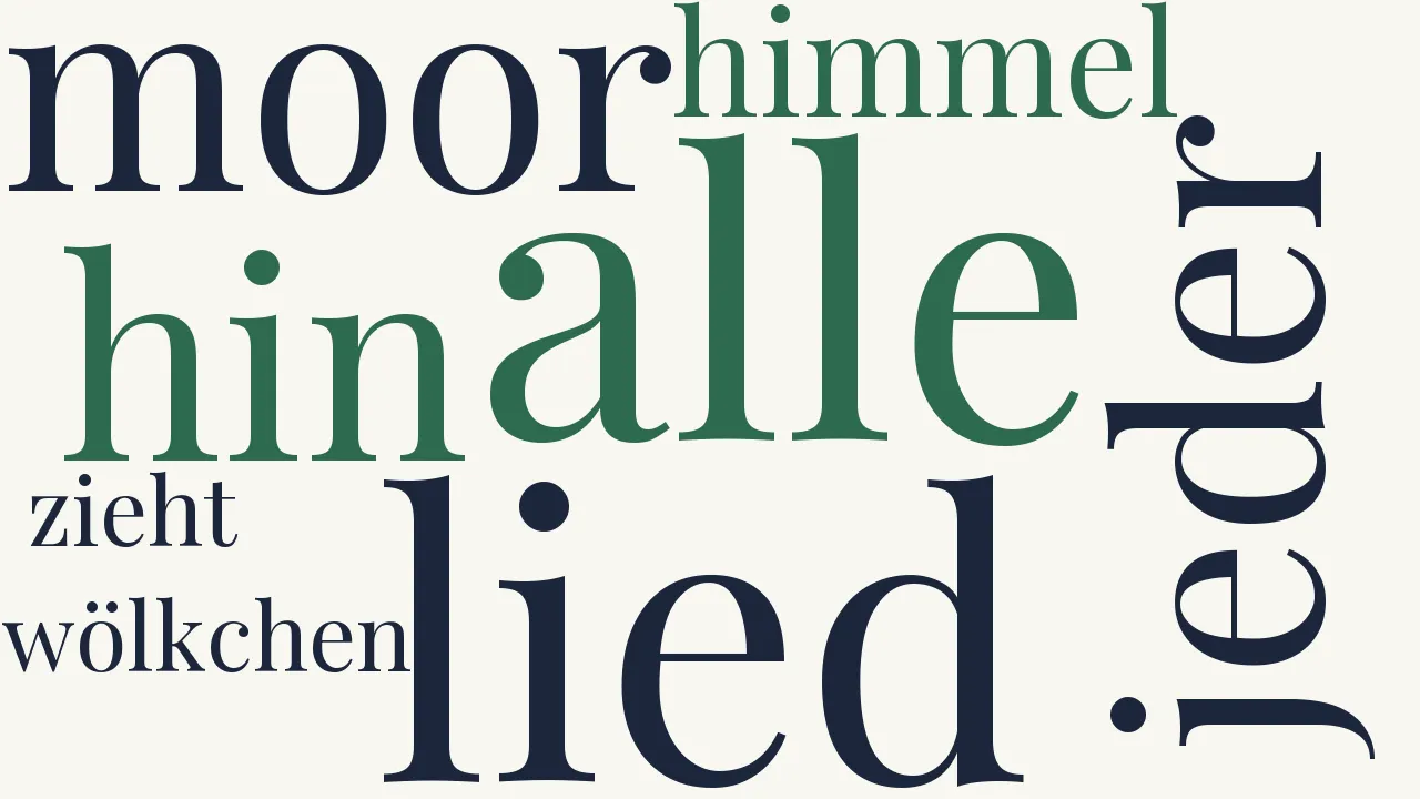 Wortwolke zu Alle Birken grünen