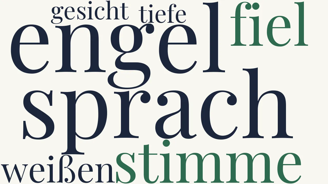 Wortwolke zu Das Gericht