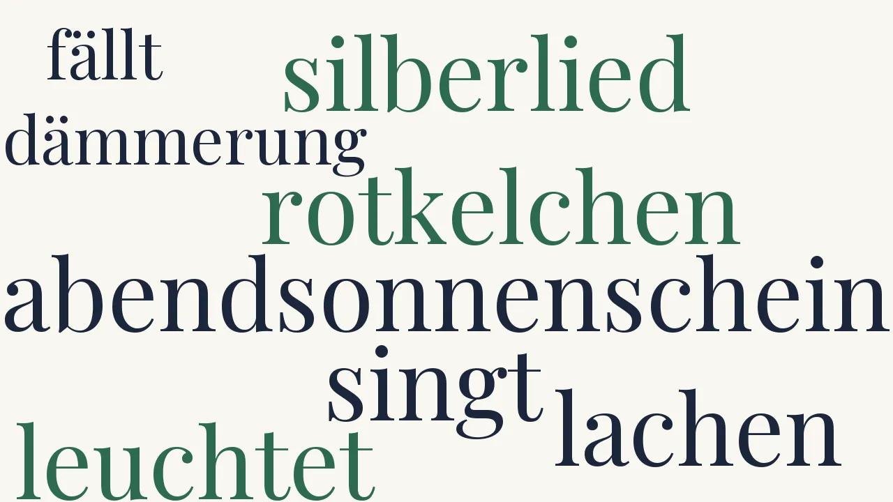 Wortwolke zu Dein Lachen
