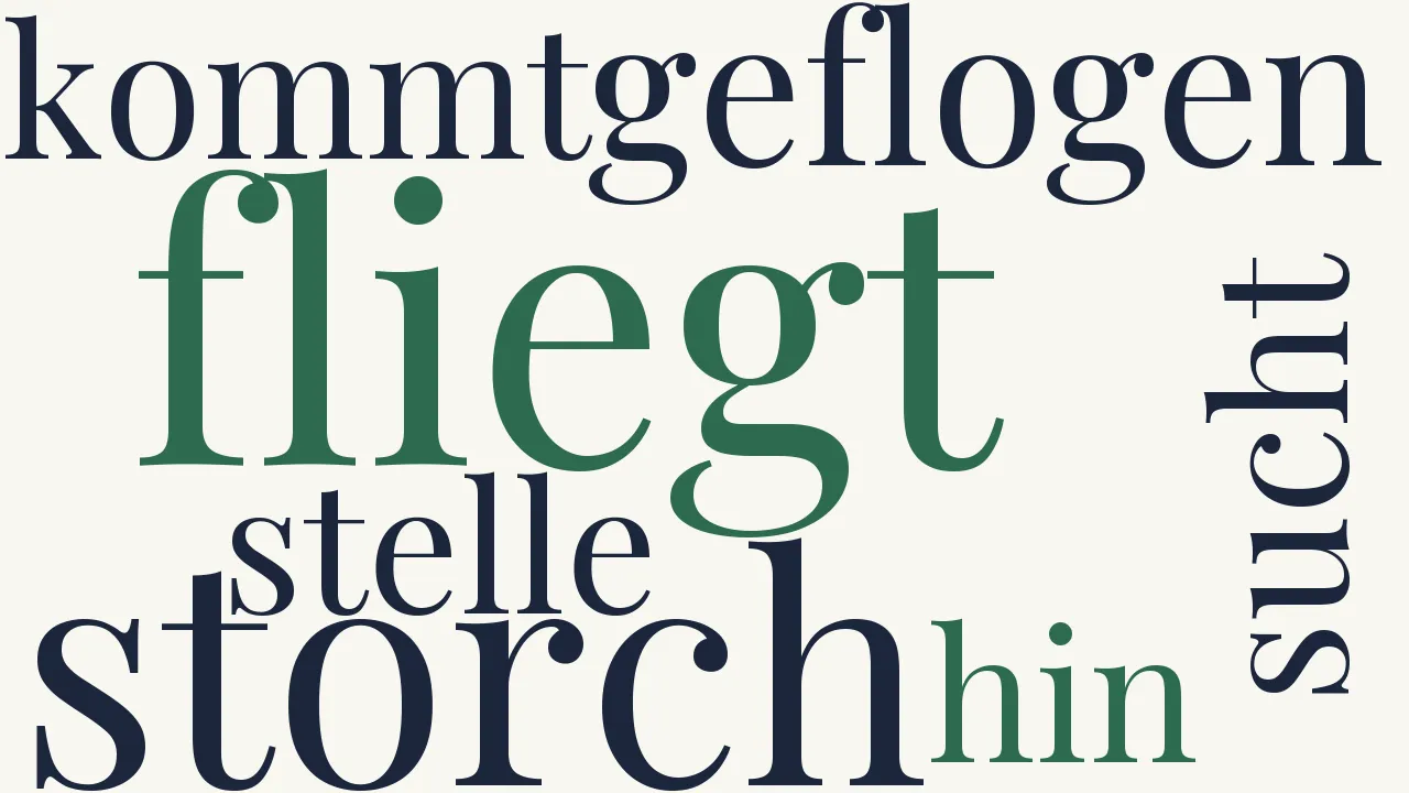 Wortwolke zu Der böse Vogel