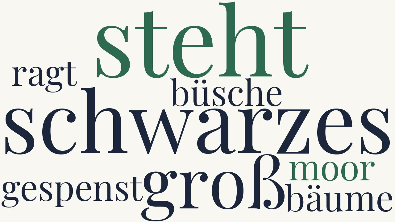 Wortwolke zu Der Bohrturm