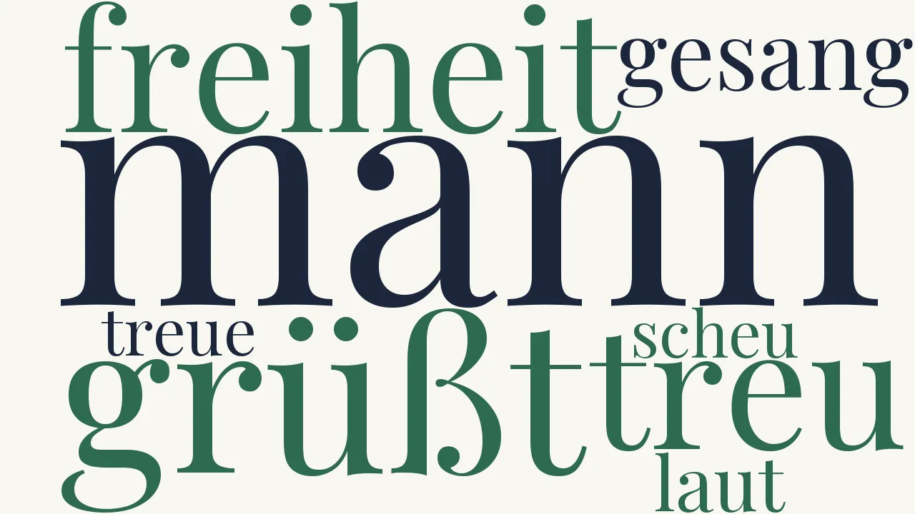 Wortwolke zu An Steiger