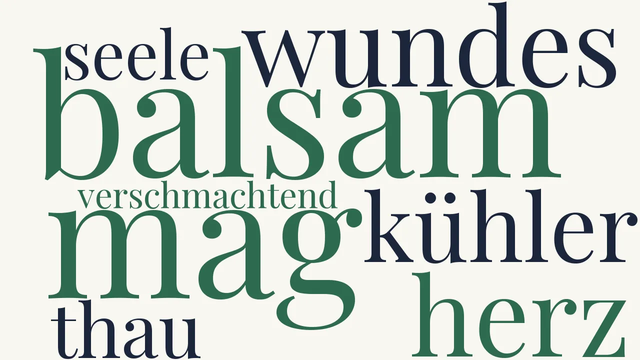 Wortwolke zu Brief