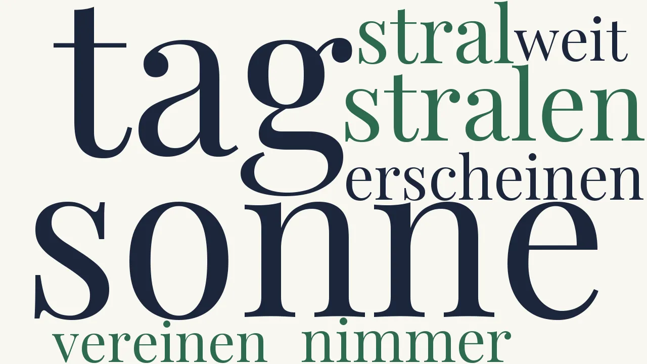 Wortwolke zu Dämmerung