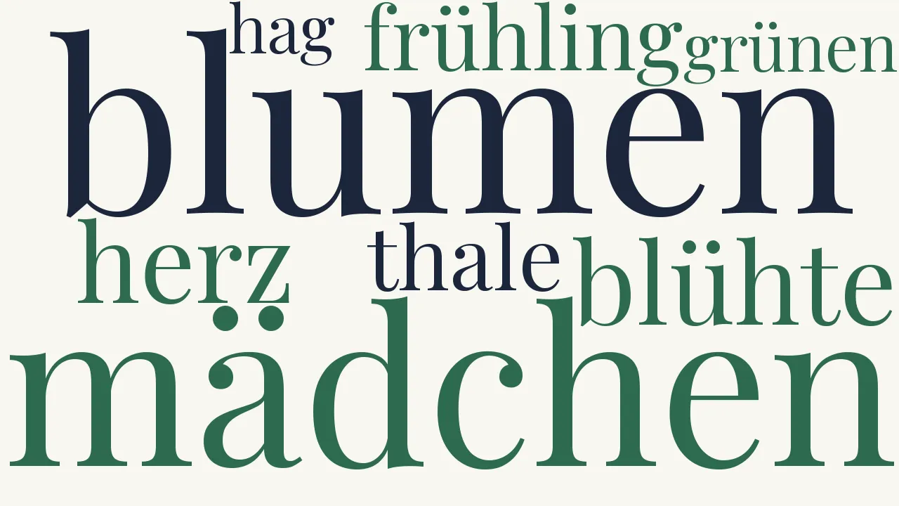 Wortwolke zu Die Blume